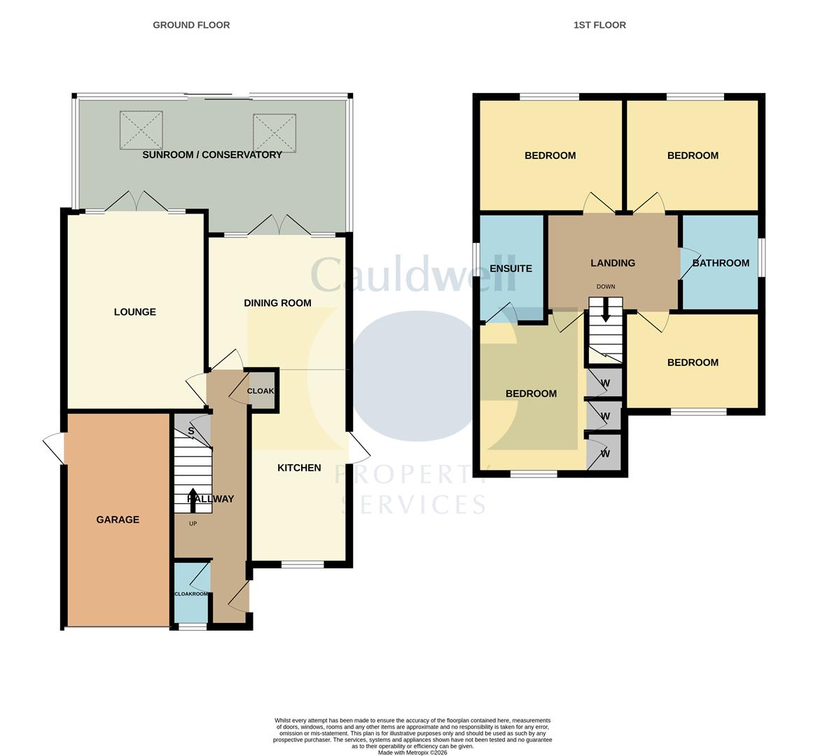 Ascot Place, Bletchley, Milton Keynes